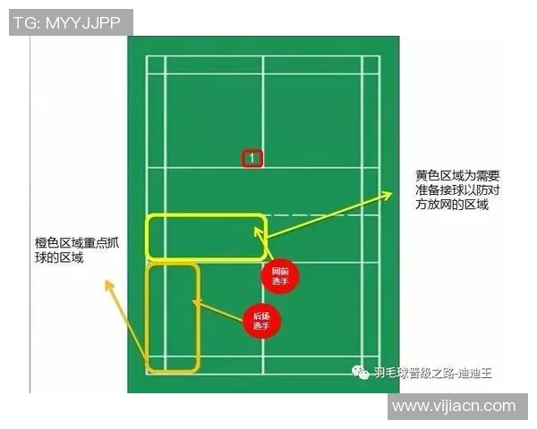 广州羽毛球队进攻策略揭秘：从技术到战术的深度分析与实践探索