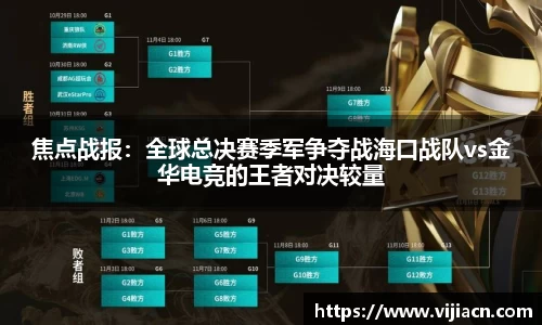快盈VII