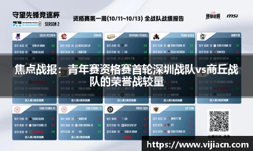 快盈VI