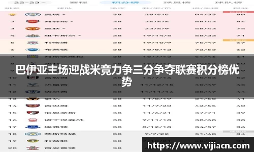 巴伊亚主场迎战米竞力争三分争夺联赛积分榜优势